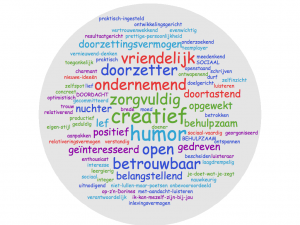 wordcloud Dorine horinzontaal